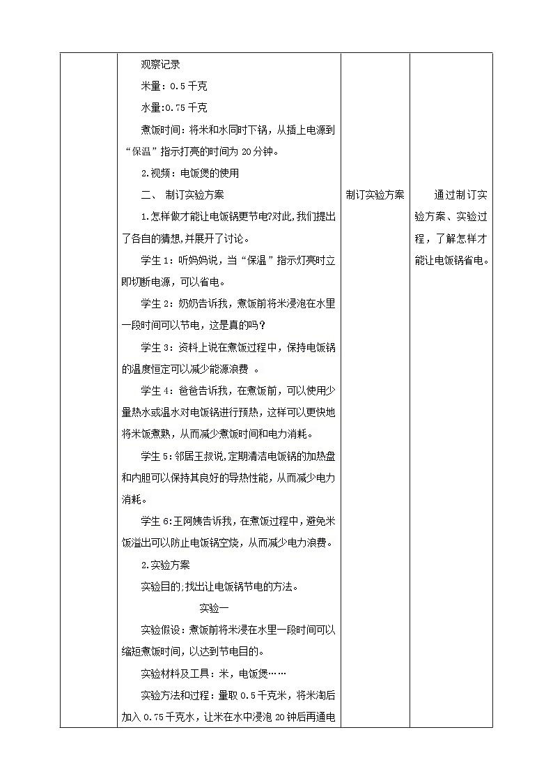 【沪科·黔科版】六上综合实践  关注能源 活动二《怎样让电饭锅更节电》课件+教案+素材02