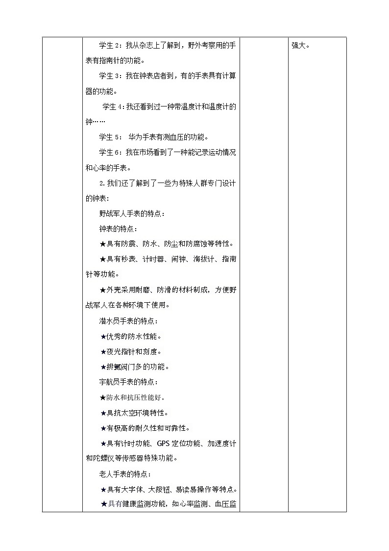【沪科+黔科版】《综合实践活动》六上 探寻钟表世界 活动二《创意钟表我设计》教案第2页