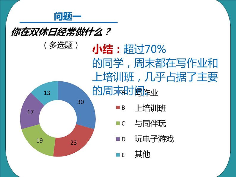 2.我是尊老敬老好少年课件PPT05