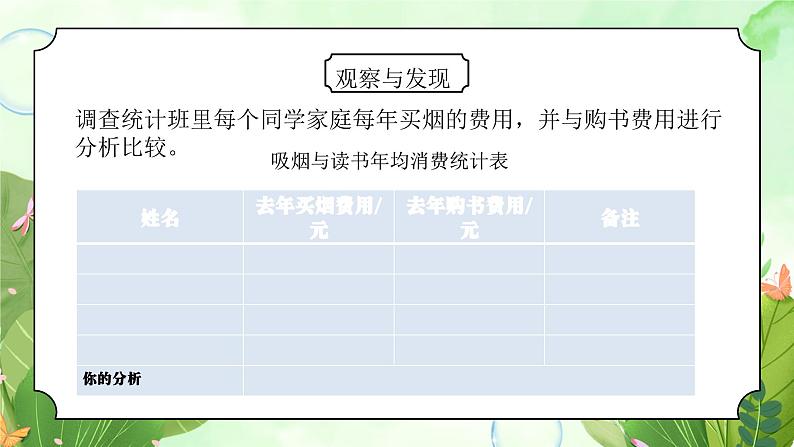 粤教版四年级上册综合实践第5单元《香烟与健康》PPT课件07