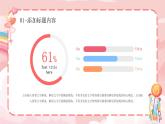 粉色卡通六一兒童節(jié)節(jié)日活動(dòng)通用PPT模板