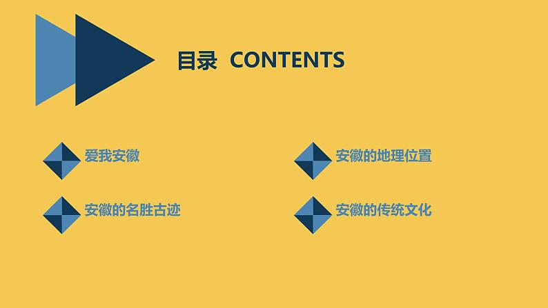 安徽大学版小学六年级上册综合实践活动第3课爱我安徽（课件）第2页