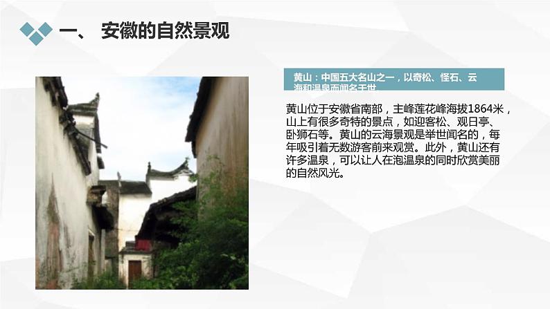 安徽大学版小学六年级上册综合实践活动第3课爱我安徽【课件】第5页