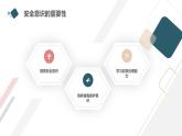 安徽大学版小学六年级上册综合实践活动第4课安全自护【课件】