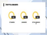 安徽大学版小学六年级上册综合实践活动第1课空气、土壤的保护【课件】