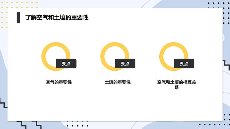 安徽大学版小学六年级上册综合实践活动第1课空气、土壤的保护【课件】第4页