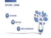 安徽大学版小学六年级下册综合实践活动第1课珍惜地球资源【课件】