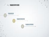 安徽大学版小学六年级下册综合实践活动第2课神奇的电脑【课件】