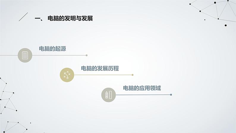 安徽大学版小学六年级下册综合实践活动第2课神奇的电脑【课件】第4页