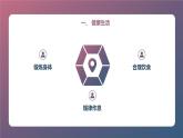 安徽大学版小学六年级下册综合实践活动第4课生活乐趣多【课件】