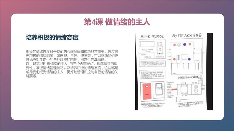 安徽大学版小学六年级下册综合实践活动第4课做情绪的主人（课件）第7页