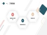 安徽大学版小学六年级下册综合实践活动第4课做情绪的主人【课件】