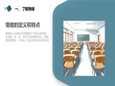 安徽大学版小学六年级下册综合实践活动第4课做情绪的主人【课件】