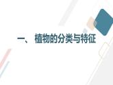 安徽大学版小学三年级上册综合实践活动 第1课身边的植物（课件）