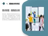 安徽大学版小学三年级上册综合实践活动 第1课身边的植物（课件）