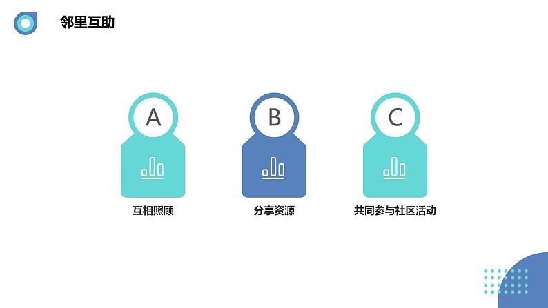 安徽大学版小学三年级上册综合实践活动3邻里之间（课件）第4页