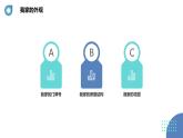 安徽大学版小学三年级上册综合实践活动3走进我家（课件）