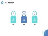 安徽大学版小学三年级上册综合实践活动第3课我爱我家【课件】
