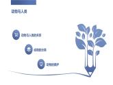 安徽大学版小学三年级下册综合实践活动1动物与人类（课件）