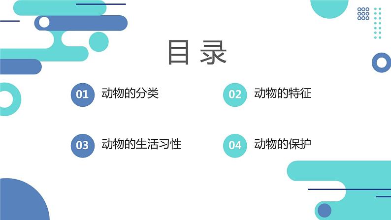 安徽大学版小学三年级下册综合实践活动1认识动物（课件）第2页