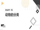 安徽大学版小学三年级下册综合实践活动第1课认识动物【课件】