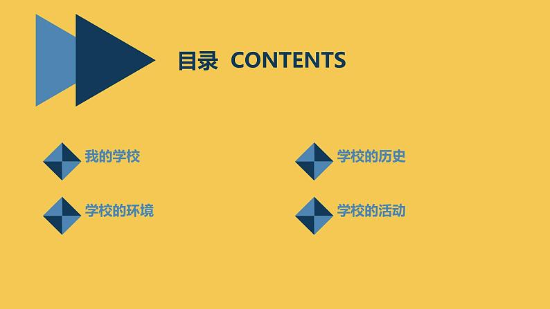 安徽大学版小学三年级下册综合实践活动第3课我的学校【课件】第2页