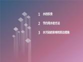 安徽大学版小学四年级上册综合实践活动第1课节约用水（课件）