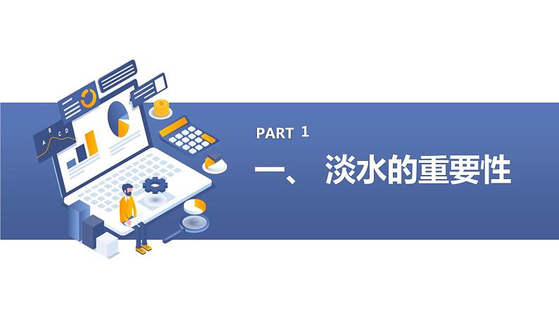 安徽大学版小学四年级上册综合实践活动第1课有限的淡水【课件】第3页