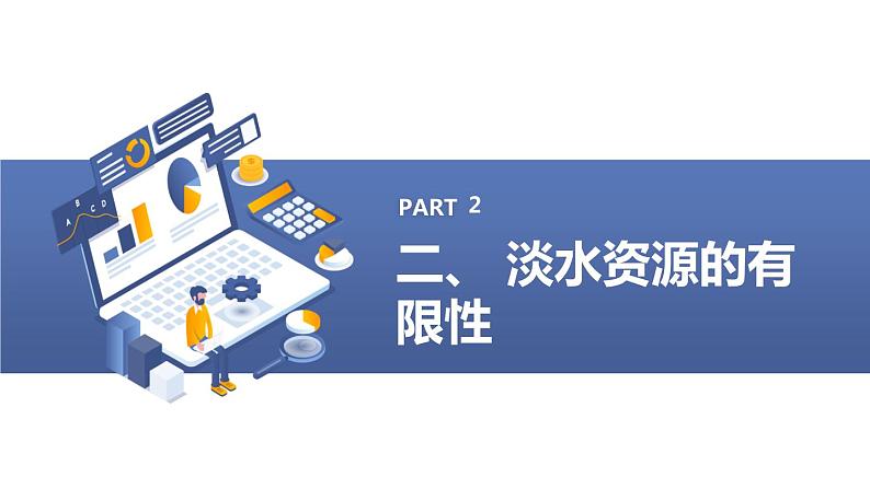 安徽大学版小学四年级上册综合实践活动第1课有限的淡水【课件】第8页