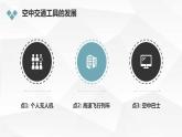 安徽大学版小学四年级上册综合实践活动第2课未来的交通工具【课件】
