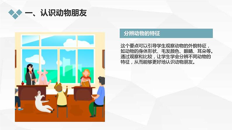 安徽大学版小学三年级下册综合实践活动1动物朋友（课件）第6页