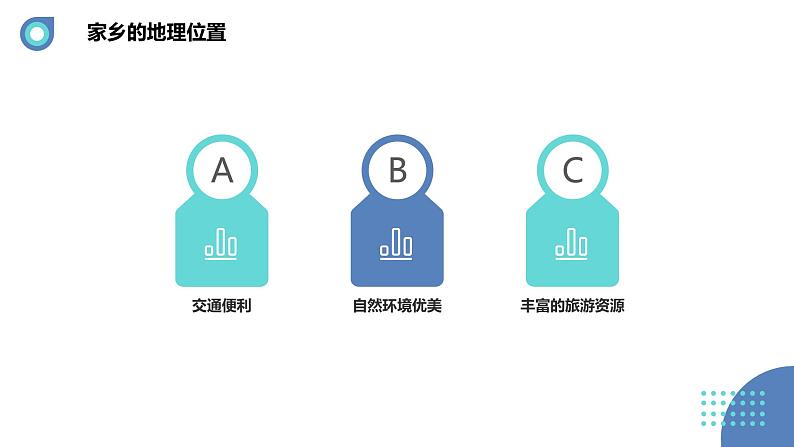 安徽大学版小学四年级下册综合实践活动第3课我的家乡【课件】04