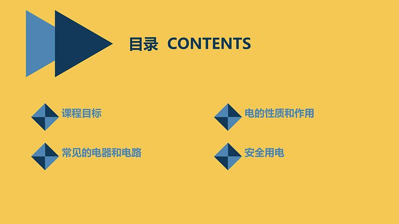 安徽大学版小学五年级上册综合实践活动第1课漫游电的世界（课件）第2页