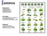 最新长春版小学三年级上册综合实践活动 第三课 我和蔬菜交朋友（课件）