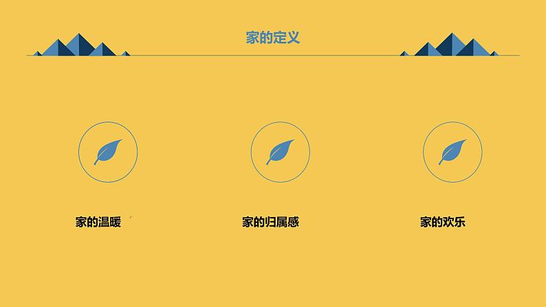 最新长春版小学四年级上册综合实践活动 第1课 家是温馨的港湾（课件）第4页