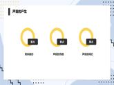 最新长春版小学四年级上册综合实践活动 第5课 探索声音的秘密（课件）