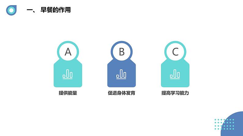 最新长春版小学四年级上册综合实践活动 第6课 早餐的学问（课件）第4页