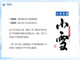 蓝色卡通风二十四节气之小雪介绍PPT