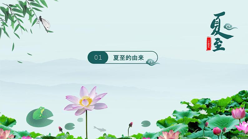 二十四节气之夏至ppt模板第3页