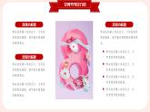 三八婦女節(jié)女神節(jié)女王節(jié)女性主題通用PPT