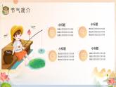 国潮二十四节气之处暑节气介绍PPT