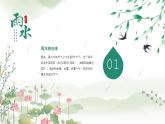 二十四节气之雨水PPT模板