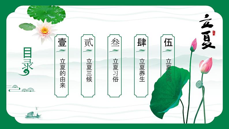 二十四节气之立夏PPT模板第2页