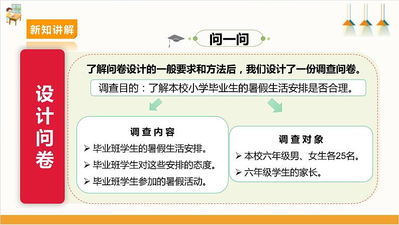 【沪科·黔科版】六下综合实践  毕业啦 活动一《暑假你如何安排》课件+教案+素材06