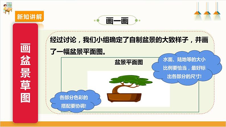 第二课 生活中的塑料——自制泡沫盆景第7页