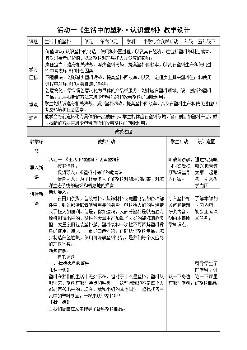 第一课  生活中的塑料·认识塑料第1页