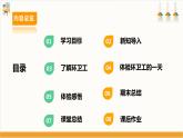 【内蒙古版】六下综合实践  第四单元 主题活动四《自主选题》课件+教案+素材