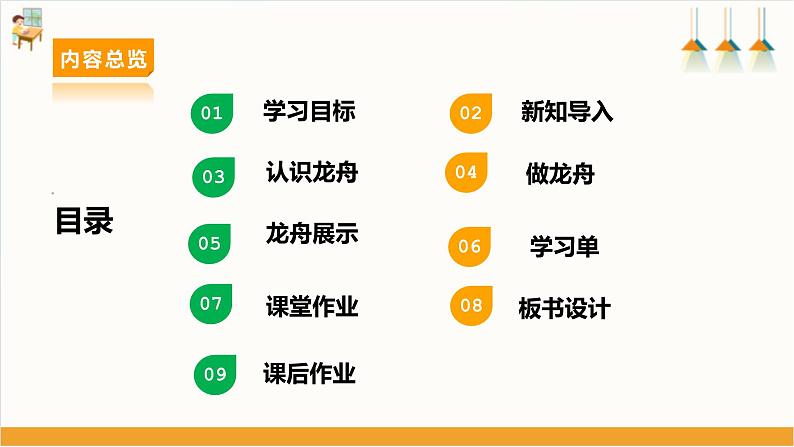 【沪科·黔科版】四下综合实践  五月初五话端午 活动一《巧手做龙舟》课件+教案+素材02