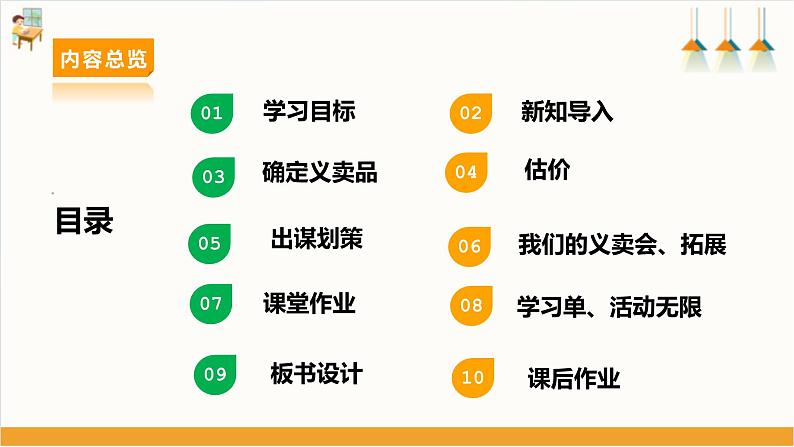 【沪科·黔科版】四下综合实践  小商品 大学问 活动三《爱心义卖会》课件+教案+素材02