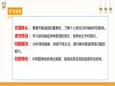 【沪科·黔科版】四下综合实践  节电小专家 活动一《家庭用电情况调查》课件+教案+素材
